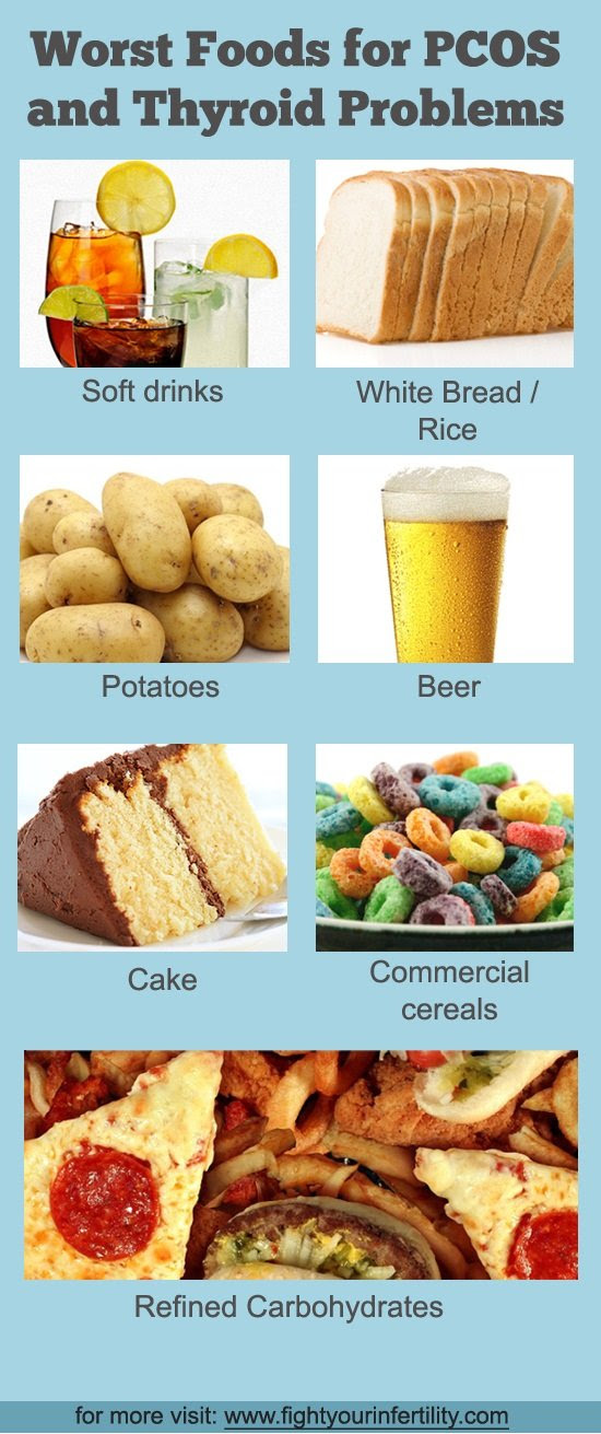for PCOS and Thyroid Problems, pcos and thyroid diet, pcos and thyroid ...