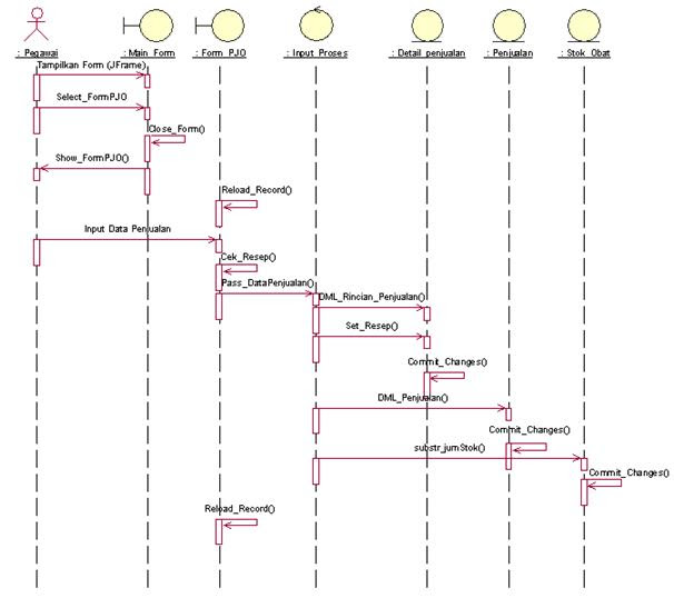 INTERACTION DIAGRAM  06' 043_061_096 ADBO (B)