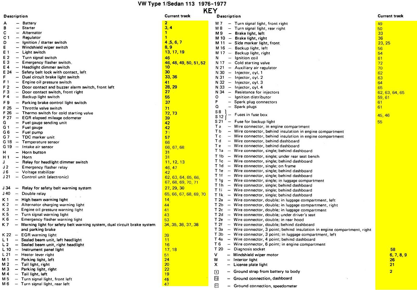 I need a wireing diagram for my 1979 Vw super bug? | Yahoo Answers