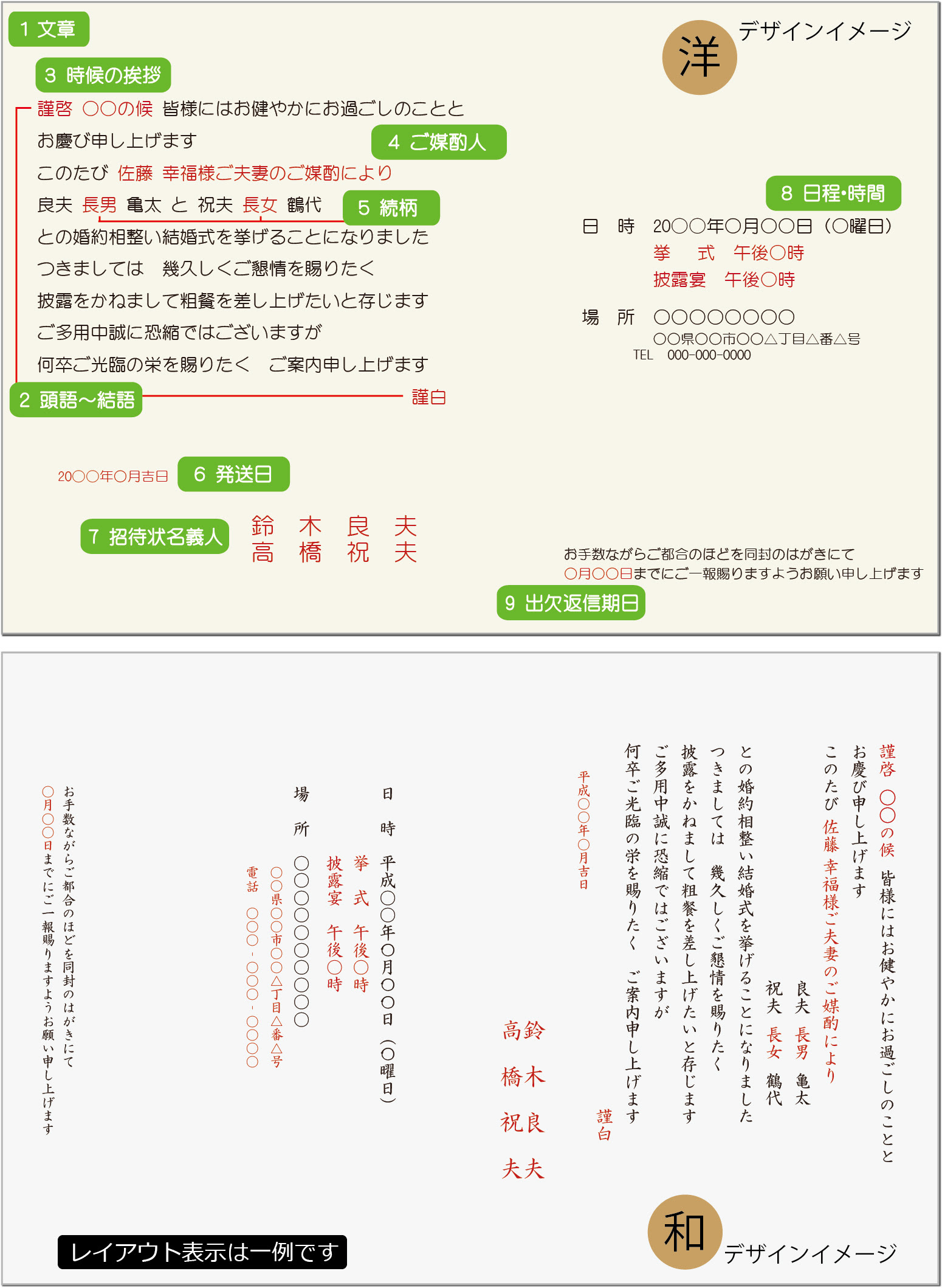 結婚式ペーパーアイテム手作りマナー サポート 招待状マナー フラップリーズ Flaplease