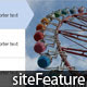 siteFeature - CodeCanyon Item for Sale