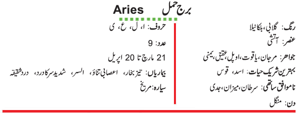 Yearly Aries Horoscope 2022 - برج حمل