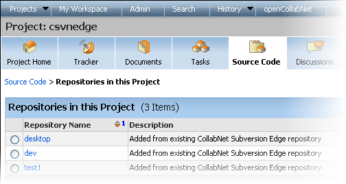collabnet svnedge