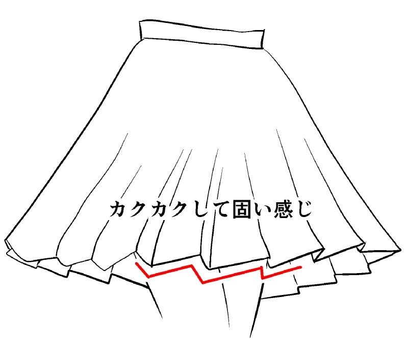 漫画テクニック スカートの描き方 制服スカート編 シワ ベタの入れ方 Oyukihan S Blog 漫 パワー充電所