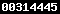 blogspot statistics