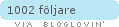 Follow Blogger Templates