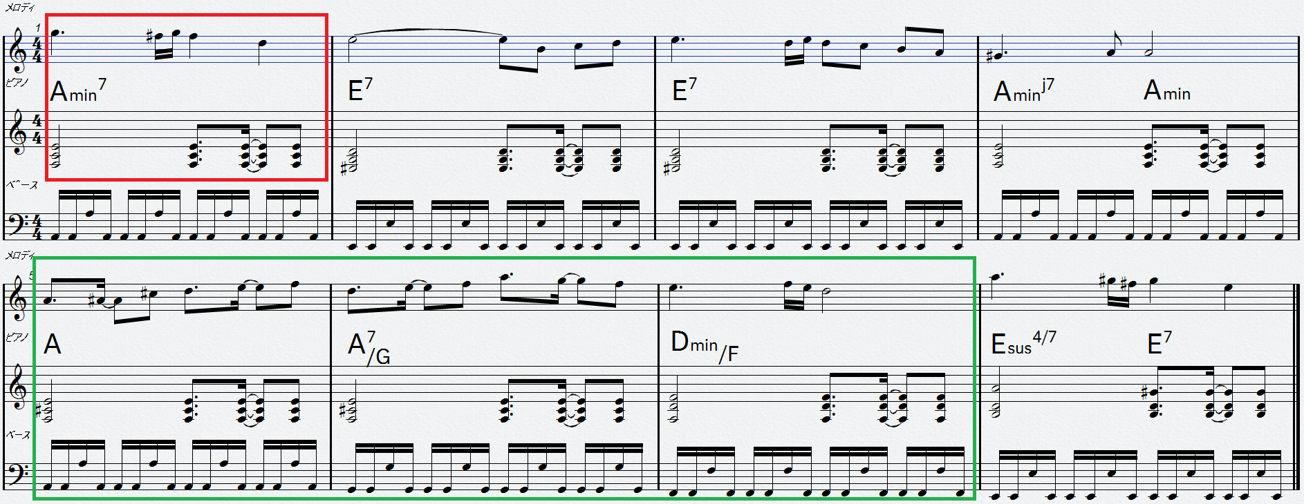 譜面と音で解説 かっこいい戦闘曲の作り方 あのバトル曲はこうやってできている 直伝 サウンドクリエイターへの道