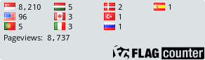 free counters