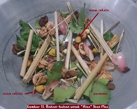 doa makan versi batak