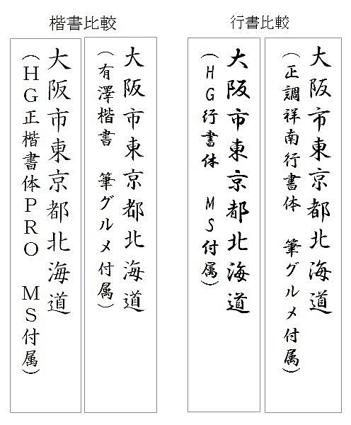 今年は 喪中ハガキを出しました 日記