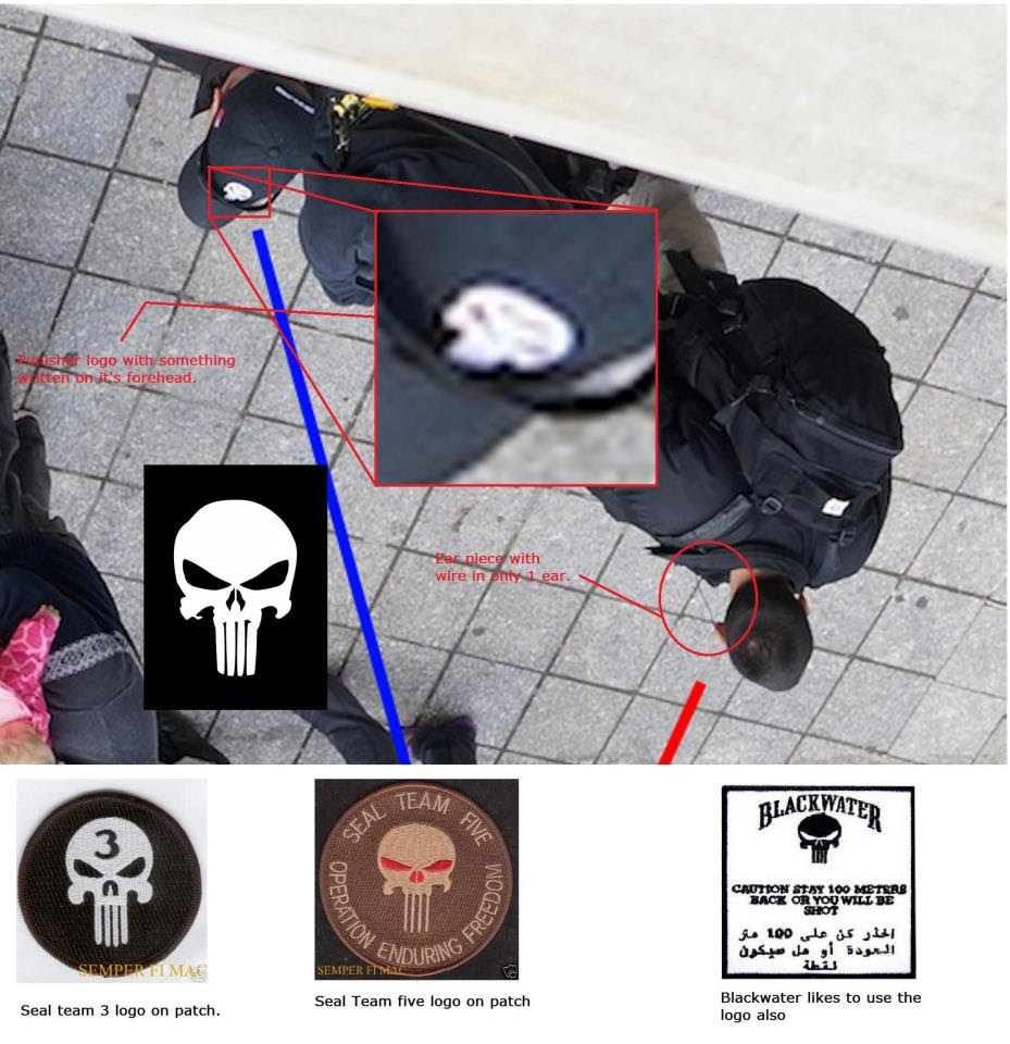 Hat Identification