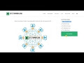 Bitcoin Mining Benchmark