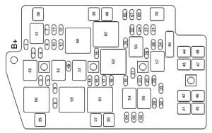 2005 Pontiac Aztek Fuse Diagram Best Wiring Diagrams Sick Follow Sick Follow Ekoegur Es