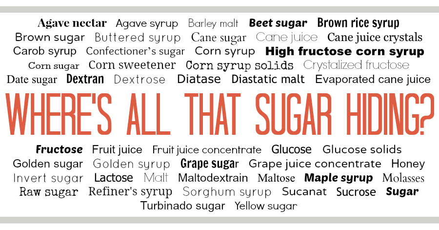 Sugar Math - Live Smart Ohio