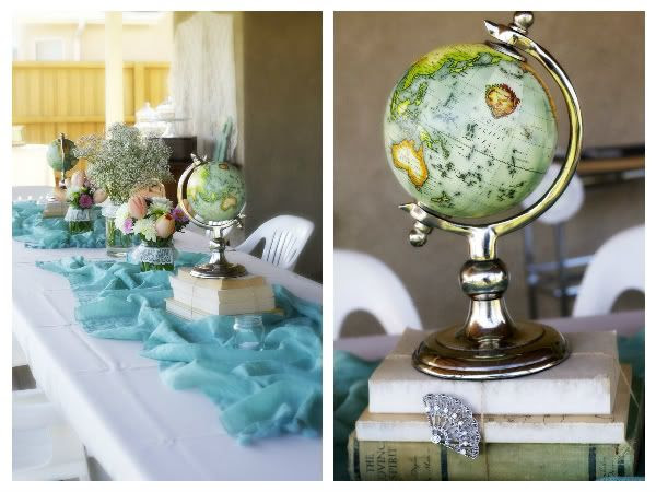 Vintage Travel Themed Shower