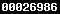 blogger analytics