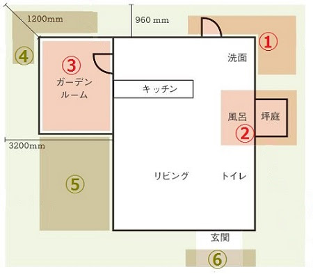 庭のデッドスペース有効活用法 外構 庭 リフォーム エクステリア情報