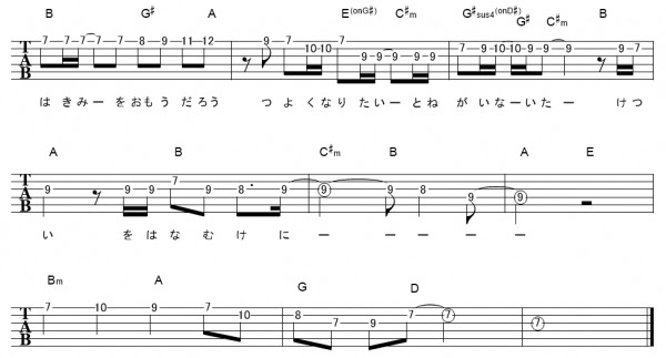 炎 ｻﾋﾞ Lisa ギターtab譜 ﾒﾛﾃﾞｨ ギターワサビトscore