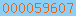 hits counter