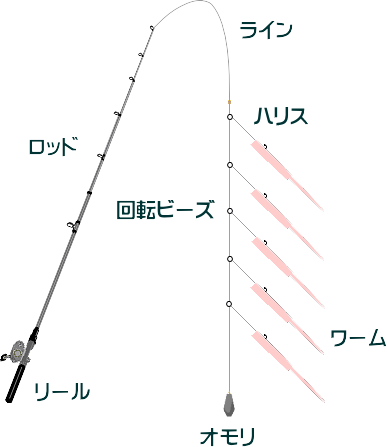 イメージ