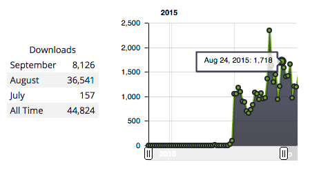 Screen-Shot-2015-09-07-at-2.29.25-PM