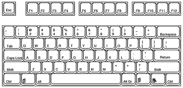 英語キーボード 日本語キーボード その違い