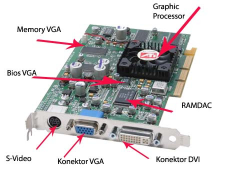 VGA Card 02