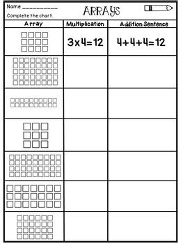 Wish list · arrays worksheets multiplication repeated addition 1st 2nd 3rd grade review . 3rd grade multiplication arrays worksheets pdf thekidsworksheet