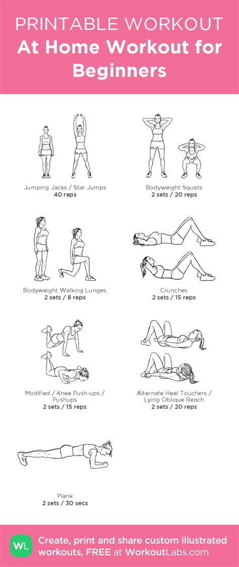 home workout beginners illustrated exercise plan