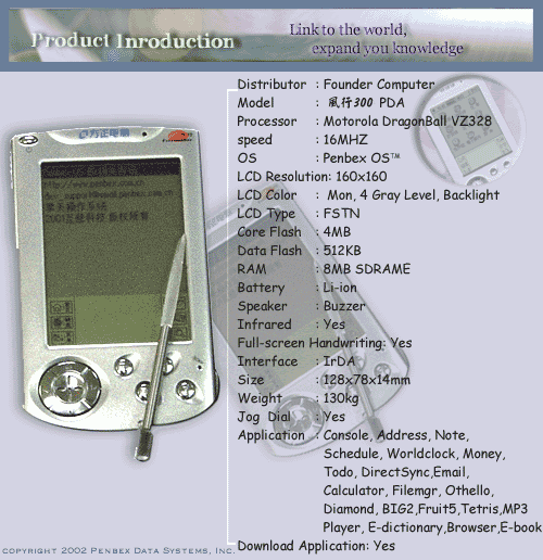 Operating System Penbex OS - in search of cheap solutions