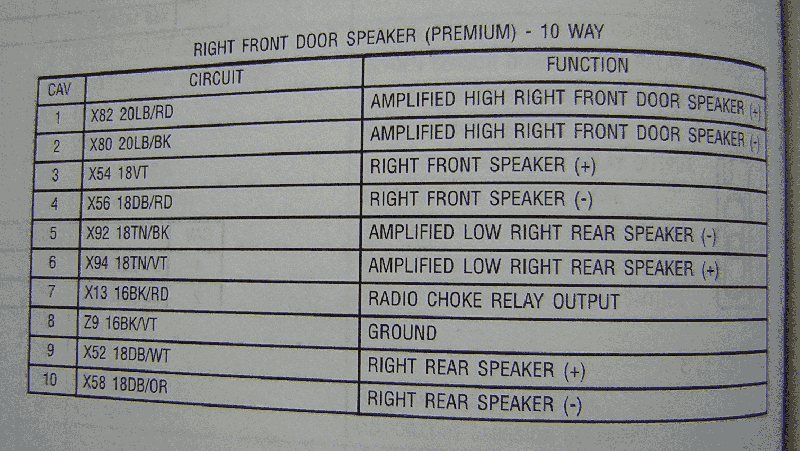 infinity wiring - Dodge Diesel - Diesel Truck Resource Forums
