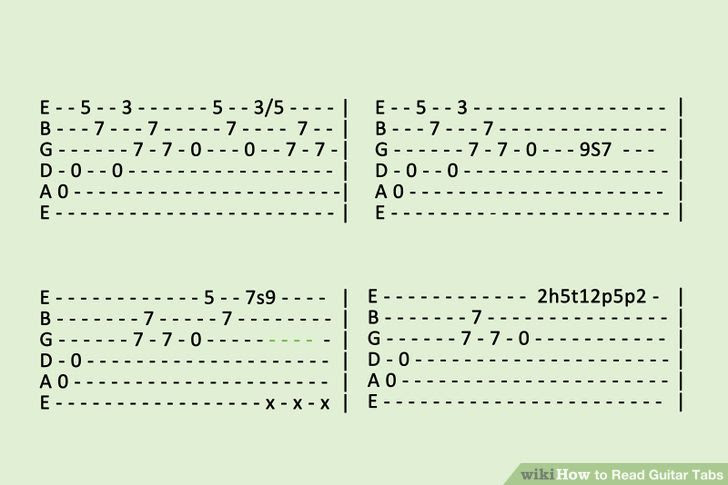 Read Guitar Tabs Step 4 Version 2 1.jpg