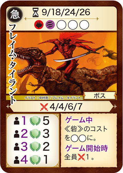 Group Sne 最新情報 トピックス