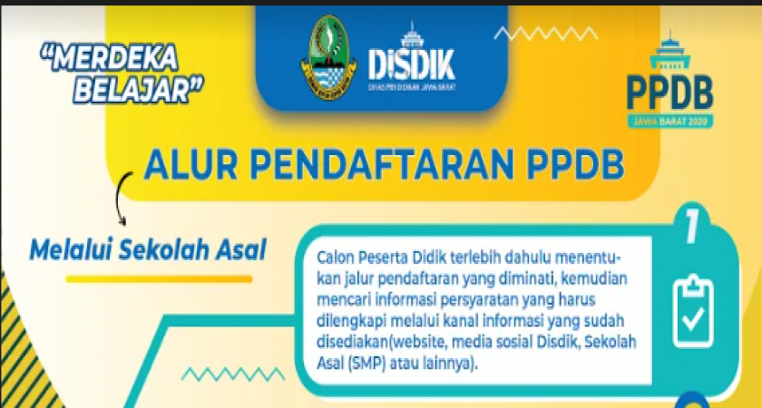 Alur PPDB melalui Sekolah Asal SMP/MTs | SMA Negeri 1 Lembang