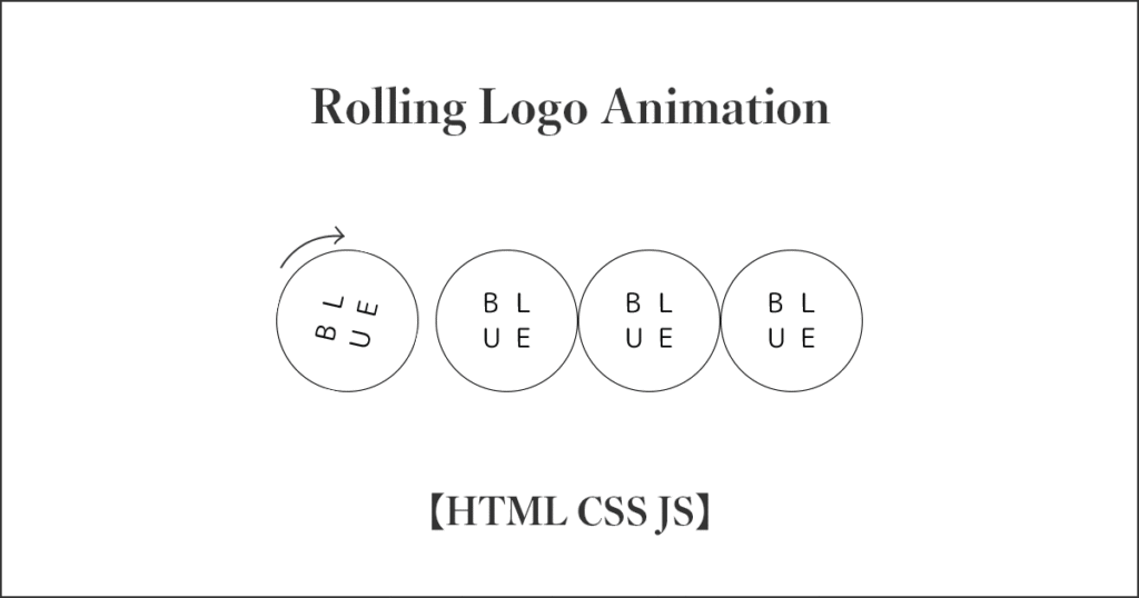 Html Css Jquery 回転するロゴアニメーション けんぴこのゆるゆる日記
