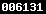 blogger analytics