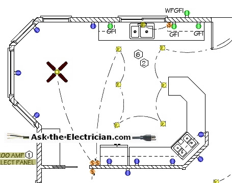Install Kitchen Electrical Wiring