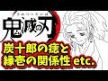 [Achevée! ] きめつのやいば 無一郎 痣 289016-きめつのやいば 無一郎 痣