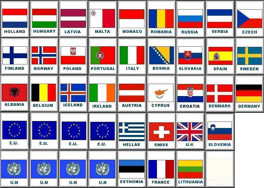 flags of europe. all european flags and map of