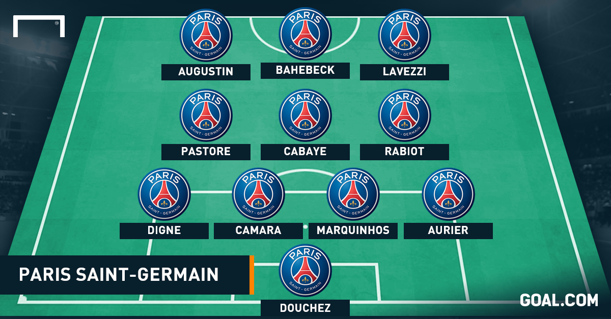 ¿Qué equipo de Champions League tiene la mejor plantilla ...