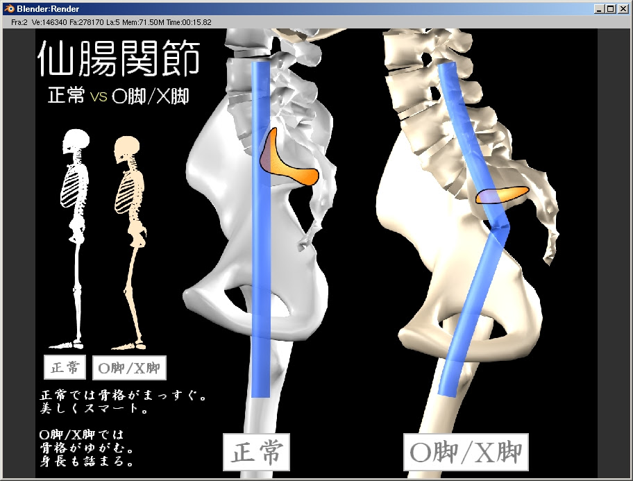 仙腸關節 肩膀腰酸背痛 仙腸 せんちょう 関節の自我矯正 量子身心靈healy美國yoyo 歡迎來信生活交流 Ez123us Gmail Com 痞客邦