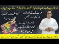 Important Message By Chairman Elite Club Mr. Shahid Iqbal Bhatti For Pakistani Youth Roshan Pakistan