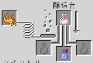 マイクラ 治癒 の ポーション 1 9でポーションの入手コマンドが変わる 効果を組み合わせる方法や種類を指定するnbtタグを解説 ナポアンドットコム