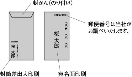 忌明け礼状の例文集 株式会社 公益社 沖縄のご葬儀 お葬式 法事はおまかせください