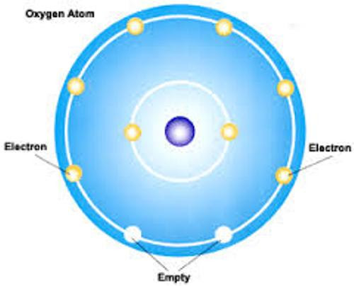 10 Interesting Oxygen Facts | My Interesting Facts