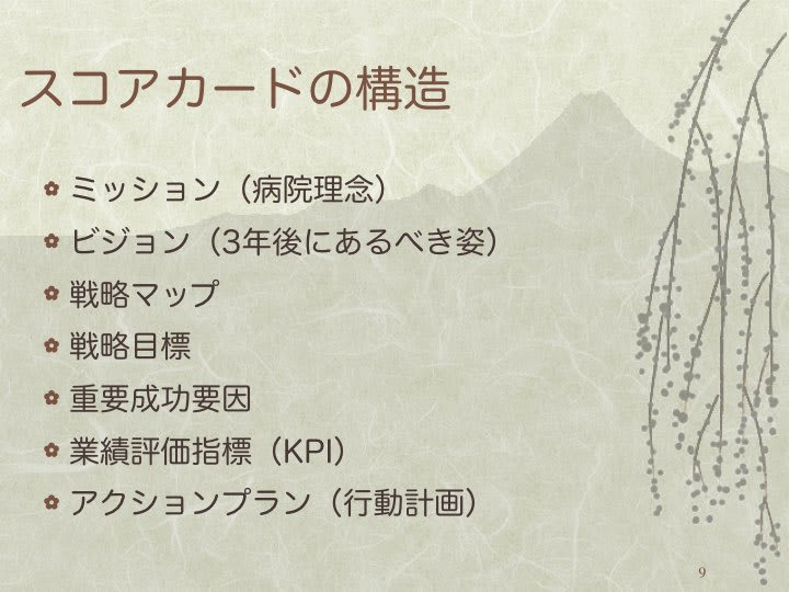介護福祉士第26回 解答