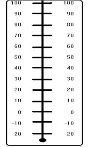 Thermometer Worksheets