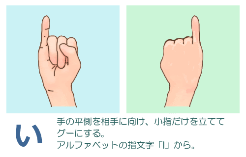 手話のこころ Signer