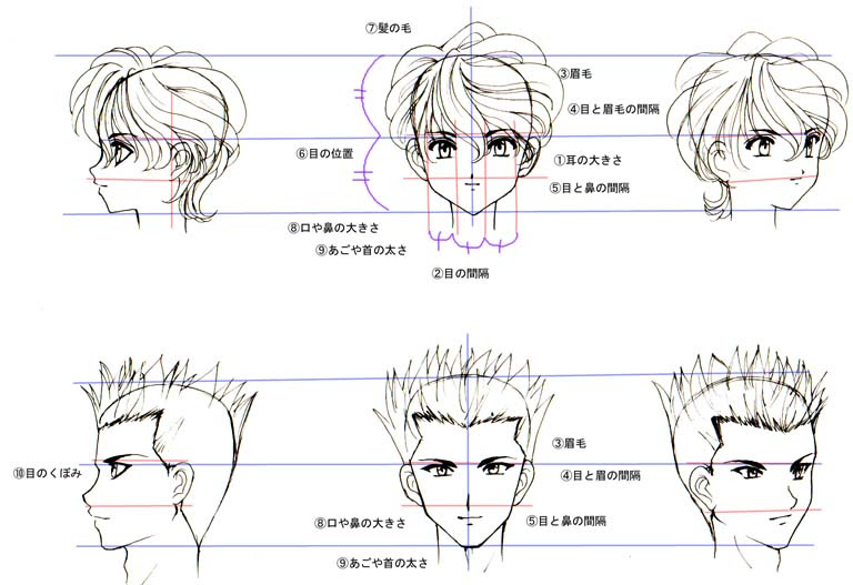 人物描き方講座
