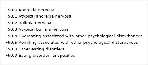 Cross walks icd 10 dsm iv tr a synopsis of classifications of mental disorders